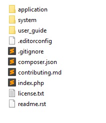 codeigniter-file-structure