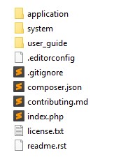 codeigniter-directory-structure